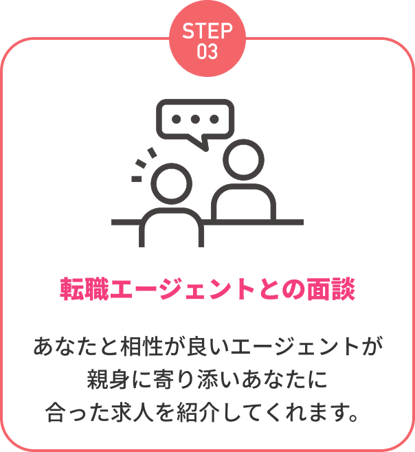 サービスの流れ③転職エージェントとの面談